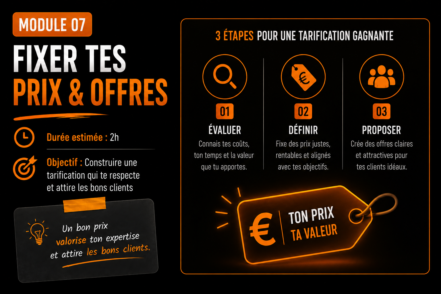 MODULE 07 – FIXER TES PRIX & OFFRES